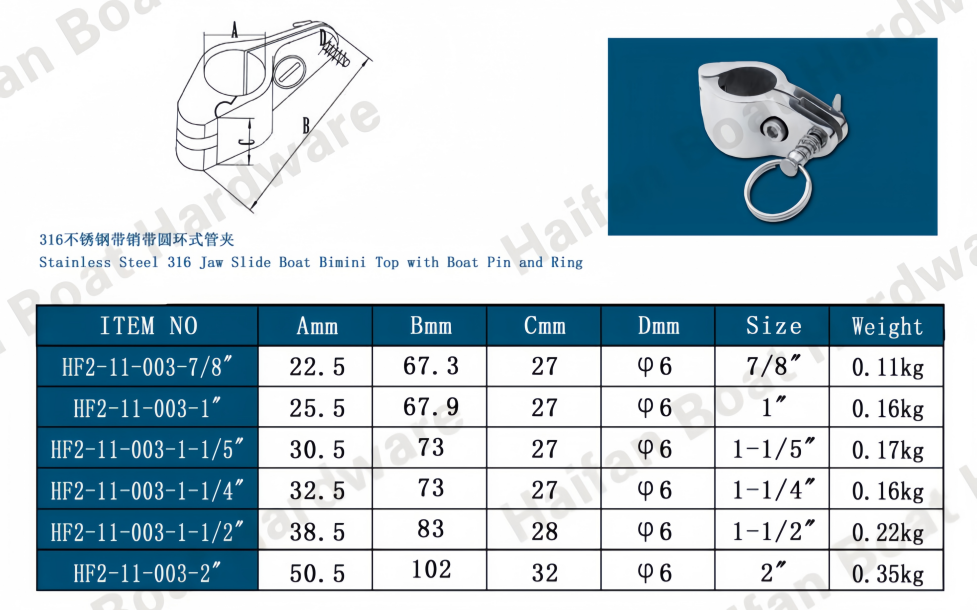 Hinged Jaw Slide featuring an integrated Quick-Release Pull Pin with a Lanyard Ring Hinged Jaw Slide featuring an integrated Quick-Release Pull Pin with a Lanyard Ring