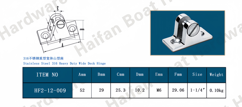 Heavy Duty Wide Deck Hinge Heavy Duty Wide Deck Hinge