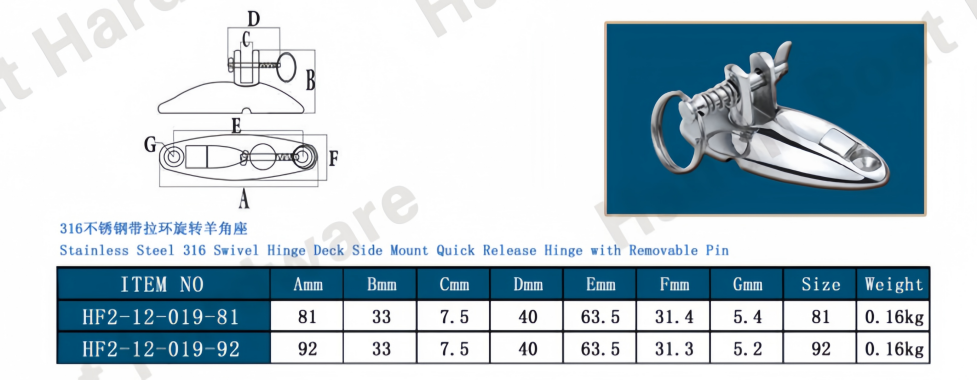 Bimini Top Swivel Deck Hinge with a Quick-Release Spring Pin Assembly Bimini Top Swivel Deck Hinge with a Quick-Release Spring Pin Assembly