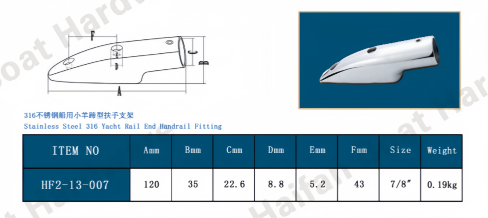 Degree Sleek / Aerodynamic Handrail End Fitting