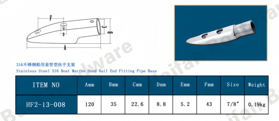 Sleek Marine Rail End Fitting Sleek Marine Rail End Fitting