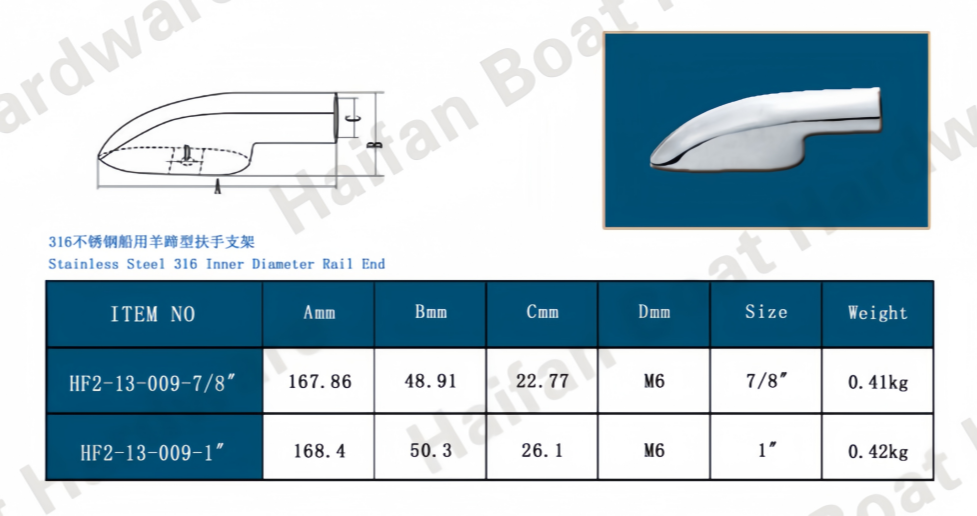 Shaped Marine Handrail Terminal Bracket Shaped Marine Handrail Terminal Bracket