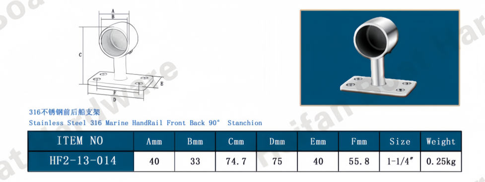 90-Degree Rectangular-Base Handrail End-Cap Stanchion Bracket 90-Degree Rectangular-Base Handrail End-Cap Stanchion Bracket