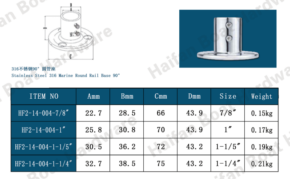 Marine Round Rail Base 90° Marine Round Rail Base 90°