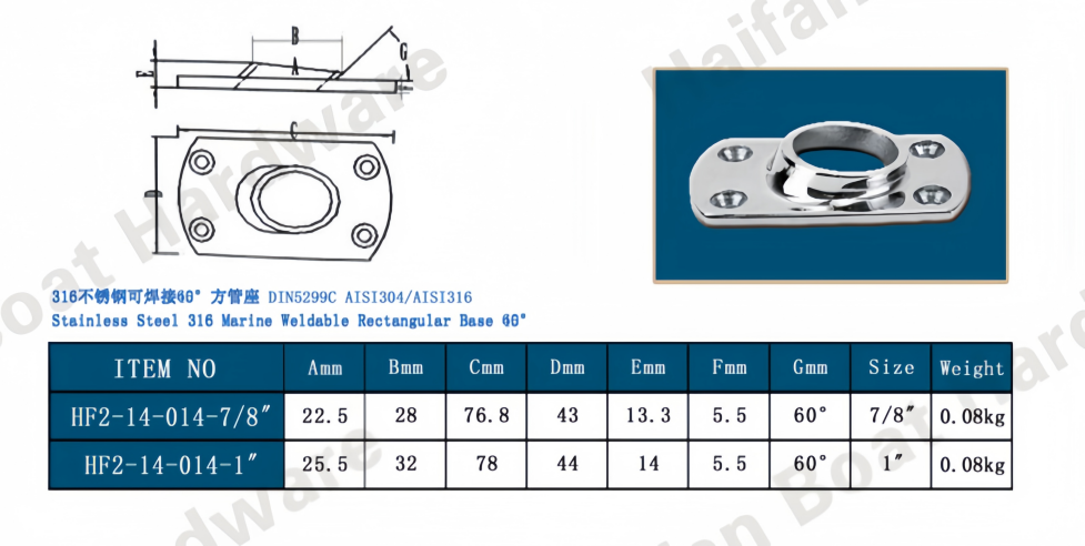 Marine Weldable Rectangular Rail Base 60° Marine Weldable Rectangular Rail Base 60°