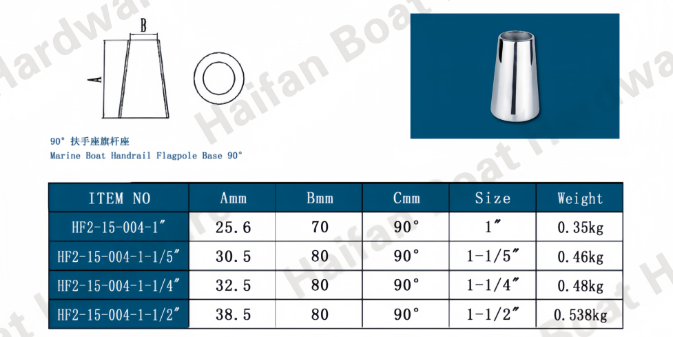 Marine Grade Stainless Steel 90° Conical Flagpole Holder Marine Grade Stainless Steel 90° Conical Flagpole Holder