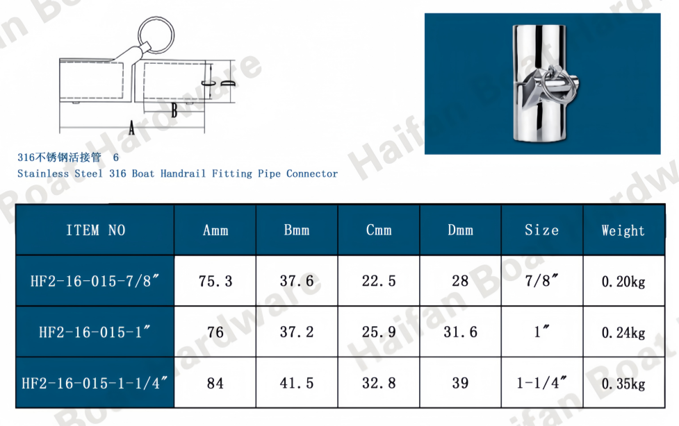 Marine Folding Swivel Coupling Tube Connector Marine Folding Swivel Coupling Tube Connector