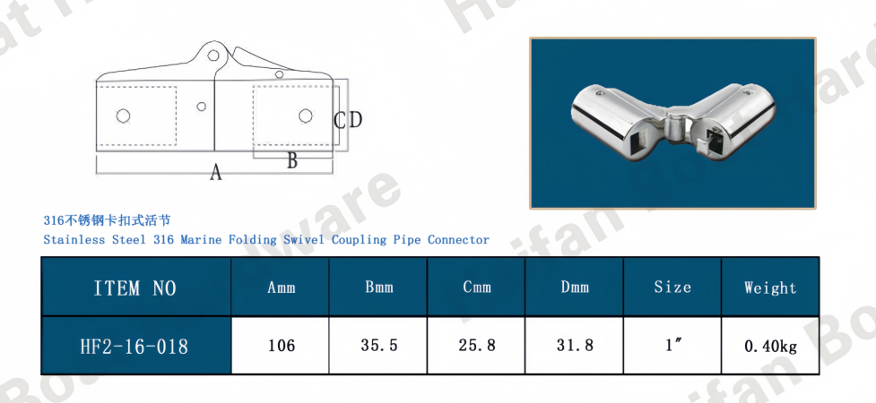 Structural Locking Style Marine Folding Swivel Coupling Structural Locking Style Marine Folding Swivel Coupling