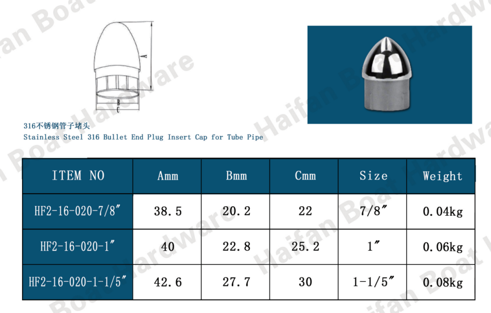 Bullet End Plug Insert Cap for Tube Pipe