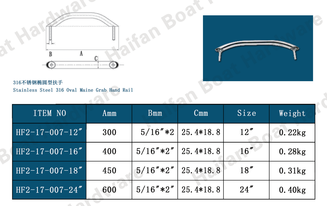 Oval Marine Grab Hand Rail Oval Marine Grab Hand Rail