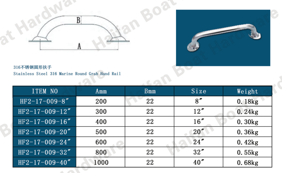 Marine Round Grab Hand Rail Marine Round Grab Hand Rail