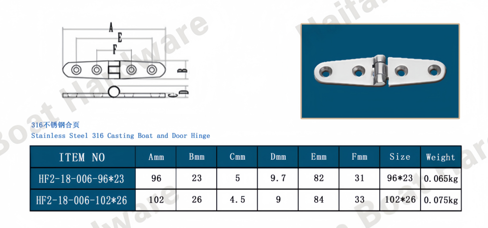 Heavy-Duty Marine-Grade Cast Stainless Steel Strap Hinge Heavy-Duty Marine-Grade Cast Stainless Steel Strap Hinge