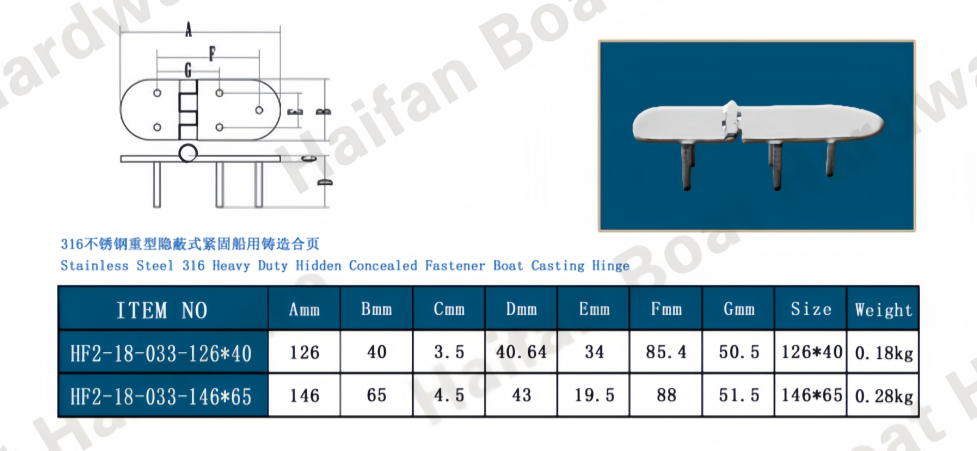 Heavy Duty Marine-Grade 316 Stainless Steel Hidden Concealed Fastener Hinge Heavy Duty Marine-Grade 316 Stainless Steel Hidden Concealed Fastener Hinge