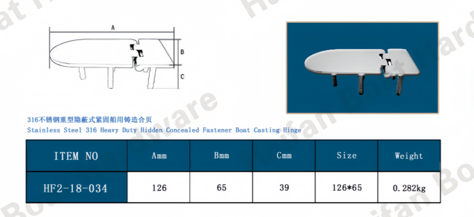 Heavy Duty Marine-Grade Offset Stud-Mount Concealed Hinge Heavy Duty Marine-Grade Offset Stud-Mount Concealed Hinge