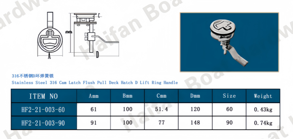Cam Latch Flush Pull Deck Hatch D Lift Ring Handle Cam Latch Flush Pull Deck Hatch D Lift Ring Handle