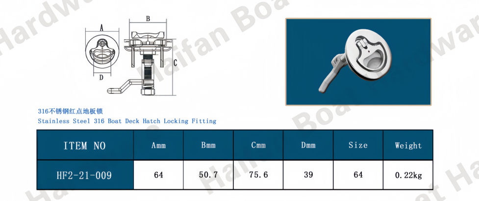 Round Compression Cam Latch Round Compression Cam Latch