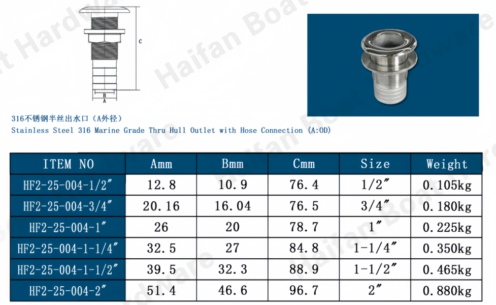 Straight Thru-Hull Fitting with a Hose Barb Connection Straight Thru-Hull Fitting with a Hose Barb Connection