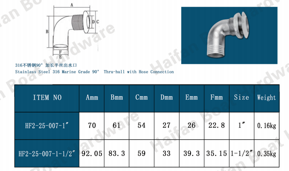 90° Short Thru-Hull Fitting with a Hose Barb