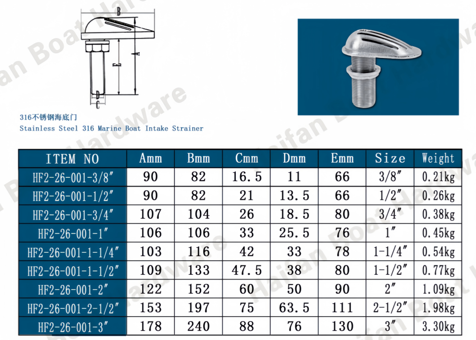 Marine Boat Intake Strainer Thru-Hull Water Pickup Filter Marine Boat Intake Strainer Thru-Hull Water Pickup Filter