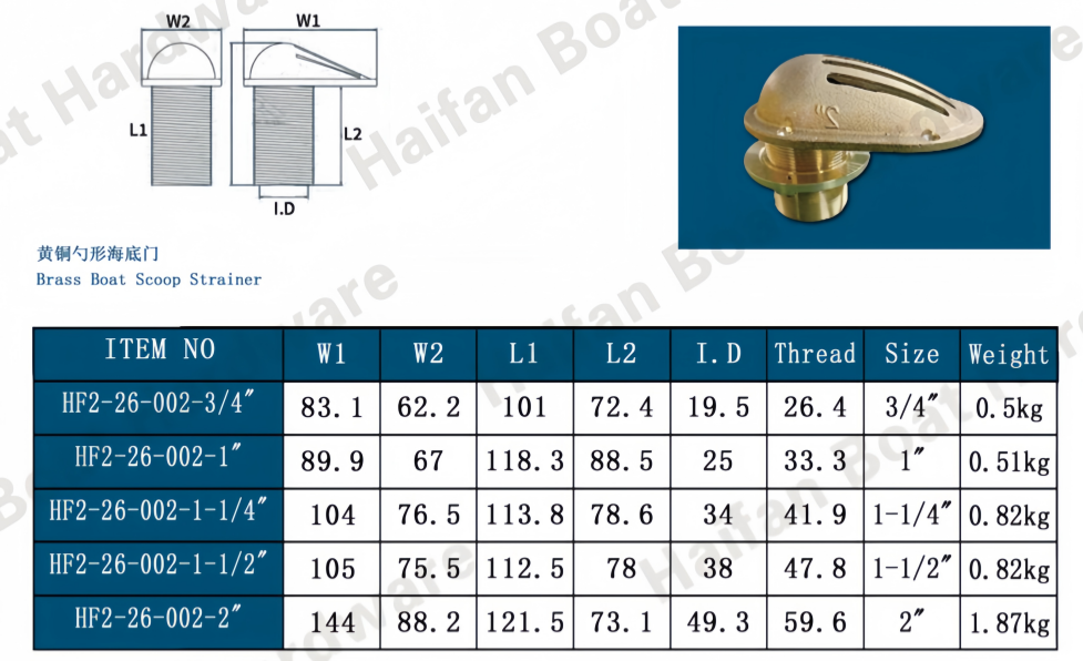 Marine Bronze/Brass Thru-Hull Intake Scoop Strainer