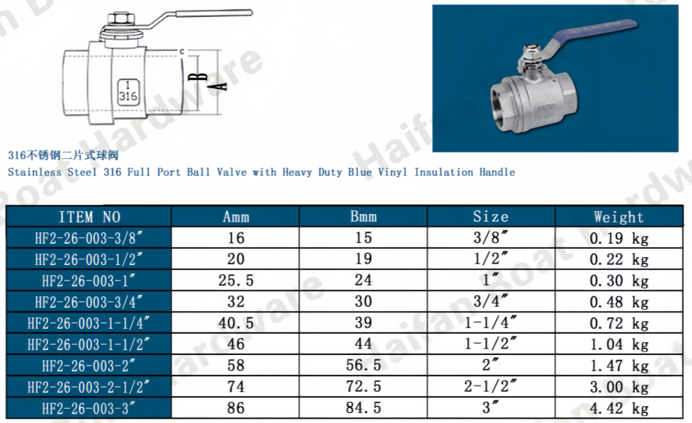 Full Port Ball Valve with Heavy Duty Blue Vinyl Insulation Handle Full Port Ball Valve with Heavy Duty Blue Vinyl Insulation Handle