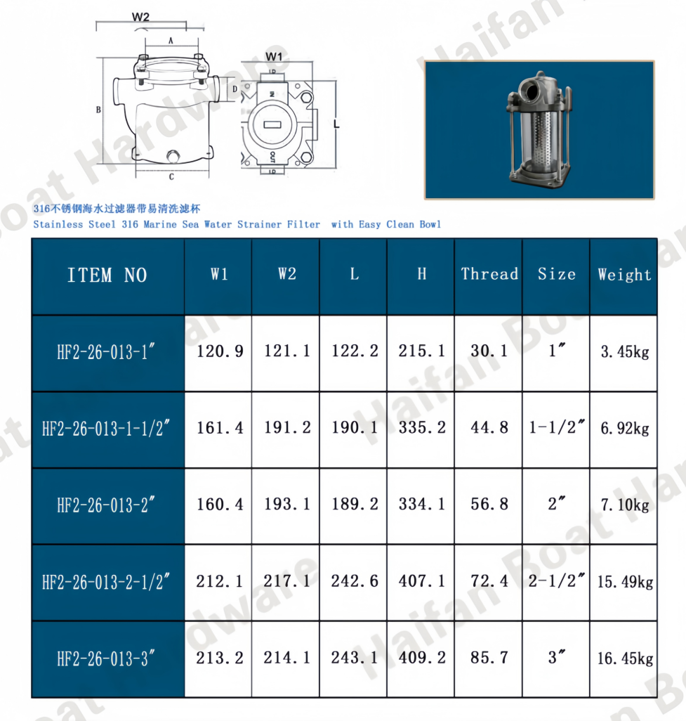 Heavy-Duty Raw Water Strainer Filter with Easy Clean Bowl Heavy-Duty Raw Water Strainer Filter with Easy Clean Bowl