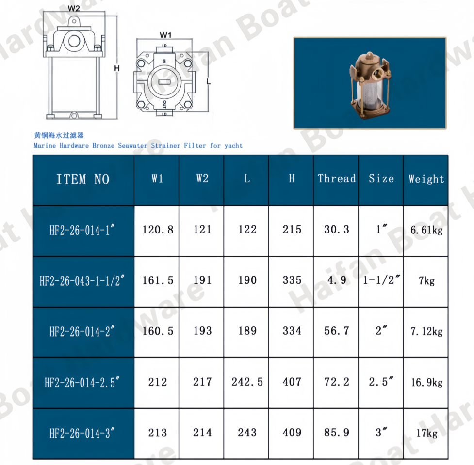 Heavy-Duty Bronze Marine Raw Water Strainer Equipped with an Integrated Mounting Bracket Heavy-Duty Bronze Marine Raw Water Strainer Equipped with an Integrated Mounting Bracket