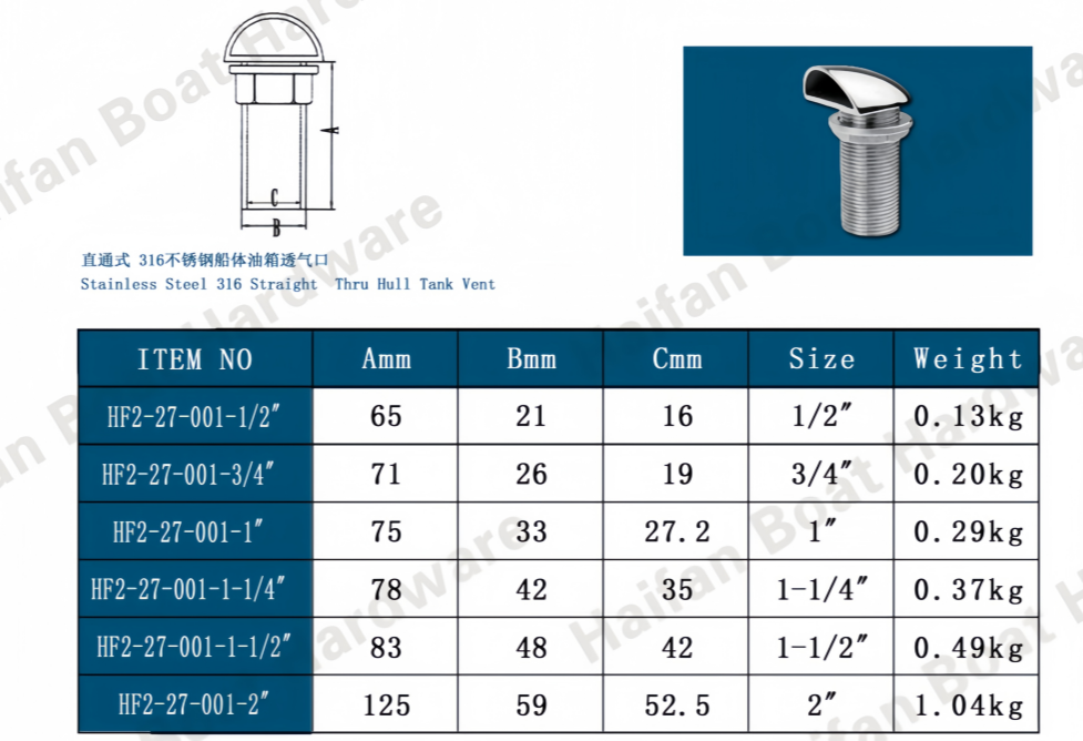 Marine-Grade Stainless Steel Straight Thru Hull Tank Vent Marine-Grade Stainless Steel Straight Thru Hull Tank Vent