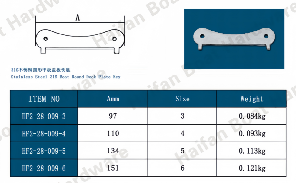 Universal Stainless Steel Boat Deck Fill Universal Stainless Steel Boat Deck Fill
