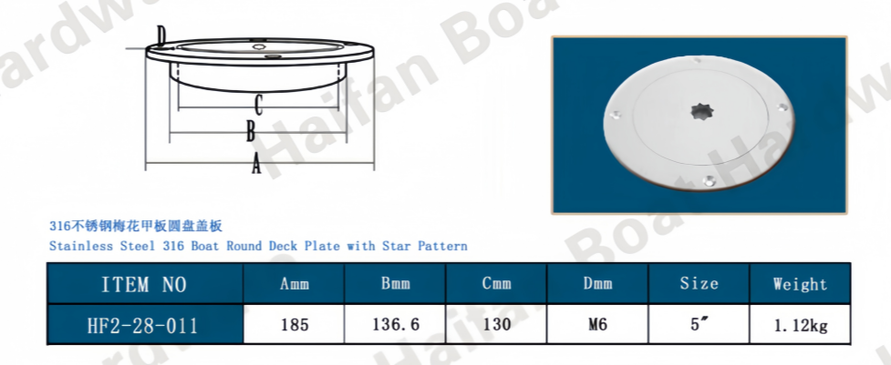 Star Pattern-Socket Round Deck Plate Star Pattern-Socket Round Deck Plate